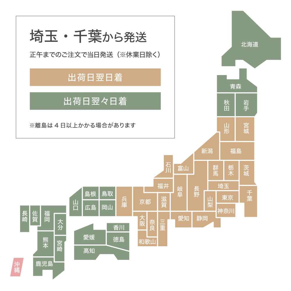 配送エリアとお届け日数について